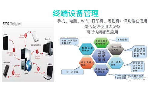 每日響應(yīng)數(shù)億請(qǐng)求 揭秘美團(tuán)背后的安全技術(shù)架構(gòu)與數(shù)字服務(wù)韌性